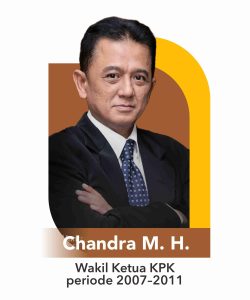 1 Chandra M Hamzah